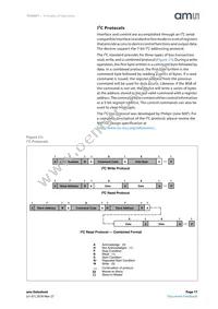 TCS34711FN Datasheet Page 17