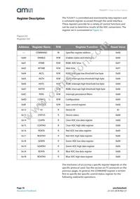 TCS34711FN Datasheet Page 18