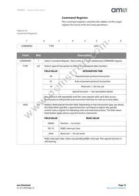 TCS34711FN Datasheet Page 19