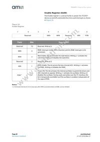 TCS34711FN Datasheet Page 20