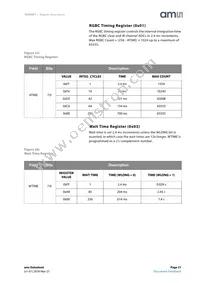 TCS34711FN Datasheet Page 21