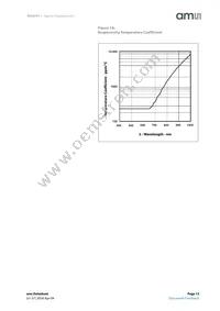 TCS37715FN Datasheet Page 15