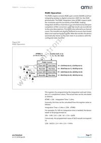 TCS37715FN Datasheet Page 17