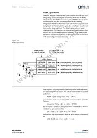 TCS37725FN Datasheet Page 17