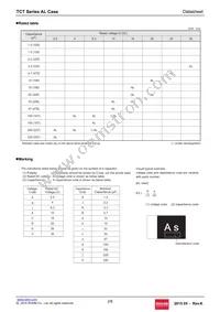 TCTAL1A336M8R Datasheet Page 2