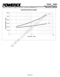 TCU428320HDH Datasheet Page 8