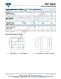 TCUT1800X01 Datasheet Page 2