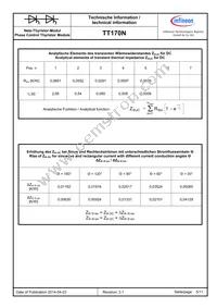 TD170N16KOFHPSA1 Datasheet Page 5