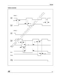 TD310IN Datasheet Page 5