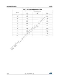 TD350E Datasheet Page 16