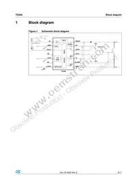 TD350ID Datasheet Page 3