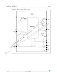 TD350ID Datasheet Page 10