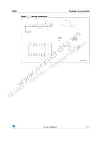 TD350ID Datasheet Page 15