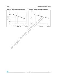 TD351IN Datasheet Page 15