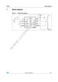TD352IN Datasheet Page 3
