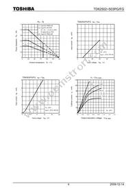 TD62503FG Datasheet Page 4