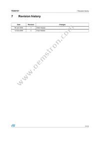 TDA0161FPT Datasheet Page 11