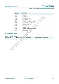 TDA10026HN/C1 Datasheet Page 4