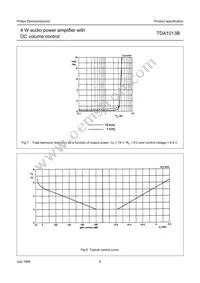 TDA1013B/N2 Datasheet Page 8