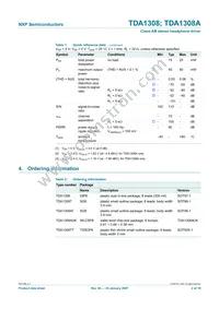 TDA1308AT/N2 Datasheet Page 2