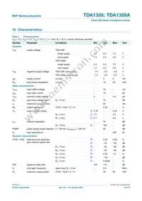 TDA1308AT/N2 Datasheet Page 6
