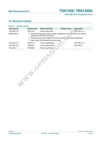 TDA1308AT/N2 Datasheet Page 17