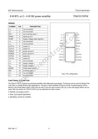 TDA1517ATW/N1 Datasheet Page 4