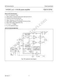 TDA1517ATW/N1 Datasheet Page 7