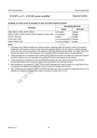 TDA1517ATW/N1 Datasheet Page 16