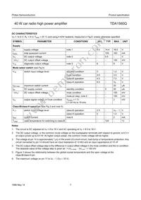TDA1560Q/N4C Datasheet Page 7