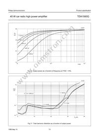 TDA1560Q/N4C Datasheet Page 13