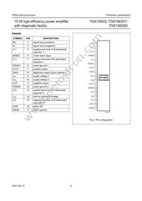 TDA1562ST/N3C Datasheet Page 5