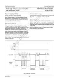 TDA1562ST/N3C Datasheet Page 8