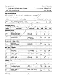TDA1562ST/N3C Datasheet Page 10