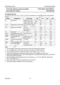 TDA1562ST/N3C Datasheet Page 13