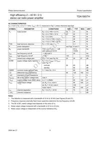 TDA1565TH/N1C Datasheet Page 9