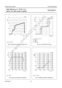 TDA1565TH/N1C Datasheet Page 15