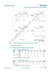 TDA1566TH/N1C Datasheet Page 15