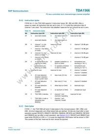TDA1566TH/N1C Datasheet Page 16