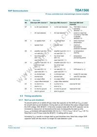 TDA1566TH/N1C Datasheet Page 17