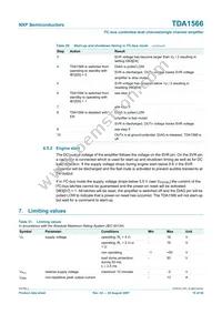 TDA1566TH/N1C Datasheet Page 19