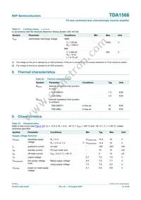 TDA1566TH/N1C Datasheet Page 21