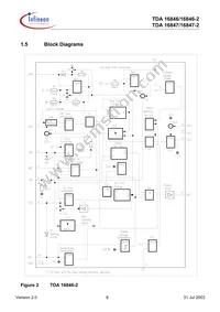 TDA16847-2 Datasheet Page 6