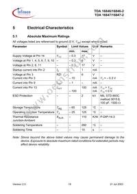 TDA16847-2 Datasheet Page 19