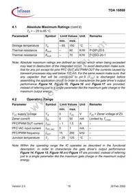TDA16888GGEGHUMA1 Datasheet Page 18