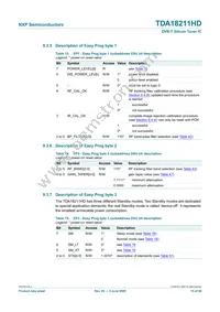 TDA18211HD/C2 Datasheet Page 15