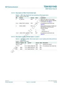 TDA18211HD/C2 Datasheet Page 18