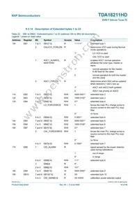 TDA18211HD/C2 Datasheet Page 19