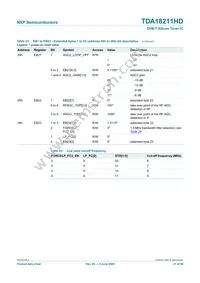 TDA18211HD/C2 Datasheet Page 21