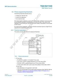 TDA18211HD/C2 Datasheet Page 22